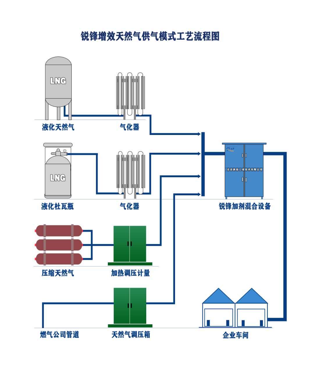 990藏宝阁资料图