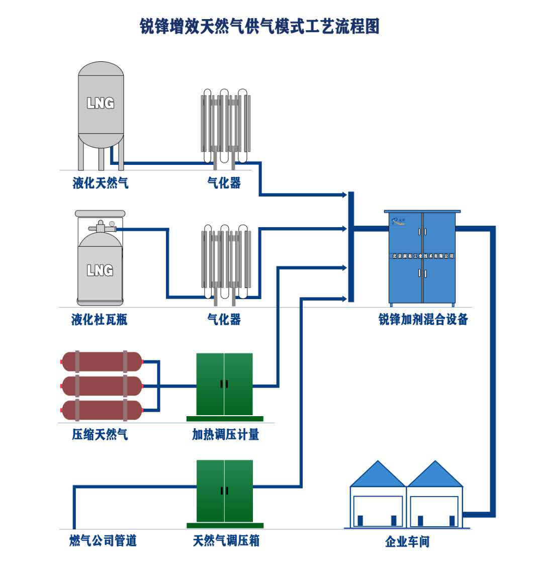 990藏宝阁资料图